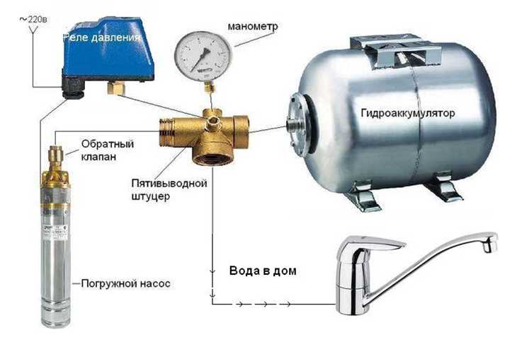 схема подключения насоса и гидроаккумулятора